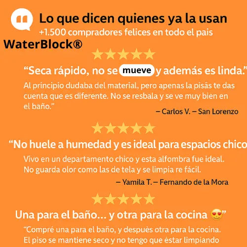Alfombra Súper Absorbente WaterBlock®  – Antideslizante